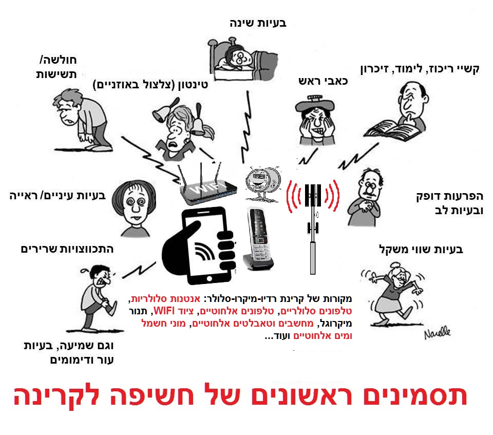 תסמינים אופיינים של רגישות לקרינה