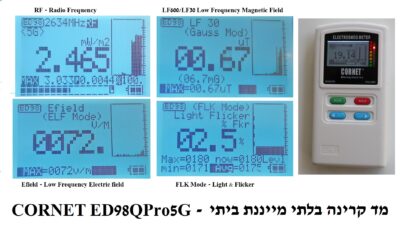 Read more about the article מבצע לשנה החדשה – מד קרינה CORNET בהנחה!