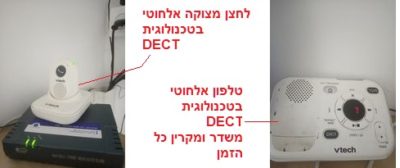 Read more about the article ציוד אלחוטי משדר ומקרין בגני ילדים