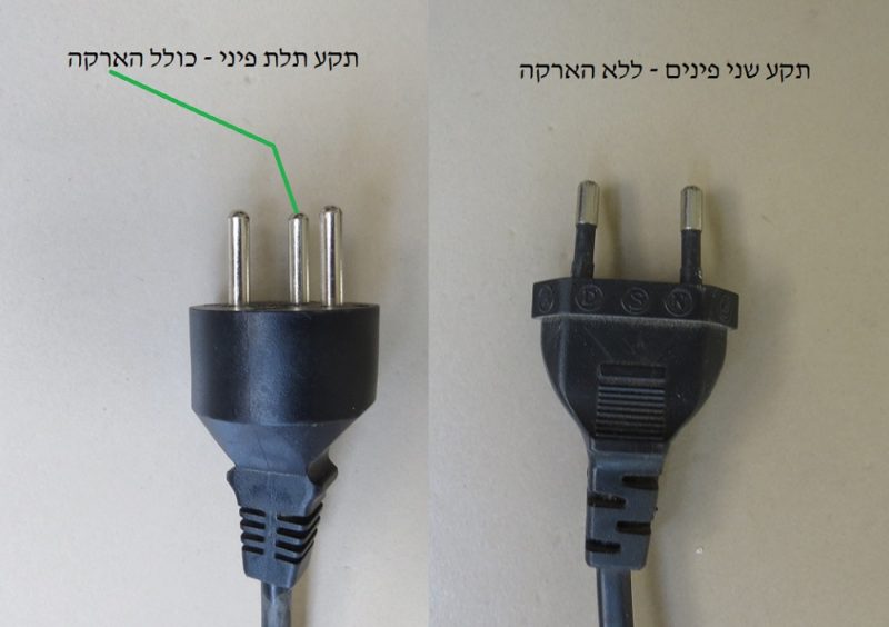 תקעים עם ובלי הארקה