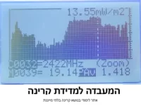 המעבדה למדידת קרינה בלתי מייננת