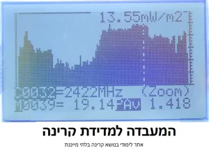 המעבדה למדידת קרינה בלתי מייננת