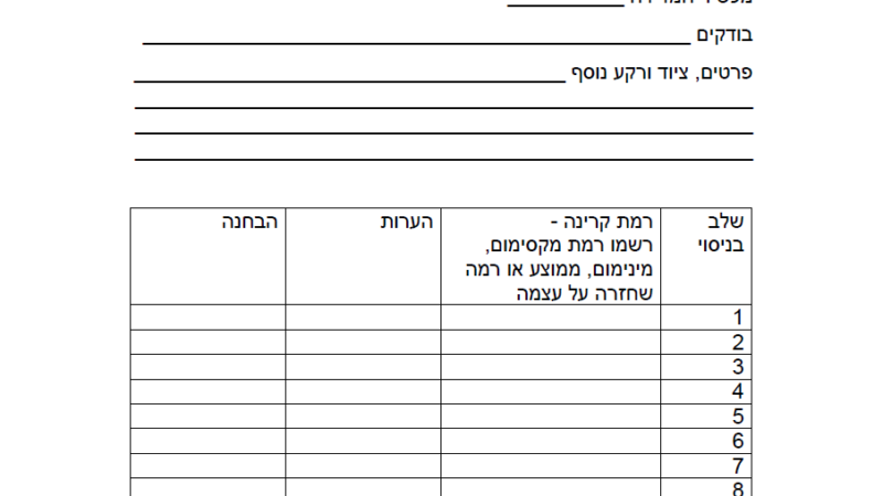 דוגמא לדוח ניסוי בית ספרי - המעבדה למדידת קרינה בלתי מייננת