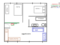 מיגון מונה חכם המותקן על קיר פנימי באמצע הדירה, מכמה צדדים